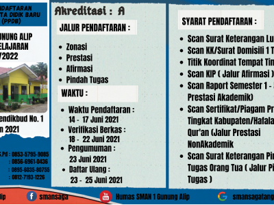 PPDB Tahun 2021