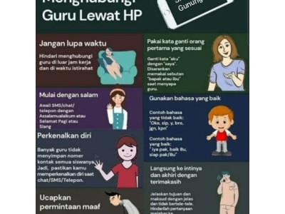 Etika Menghubungi Guru Melalui HP (Handphone)